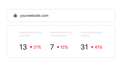Absence de visibilité face à des concurrents mieux positionnés